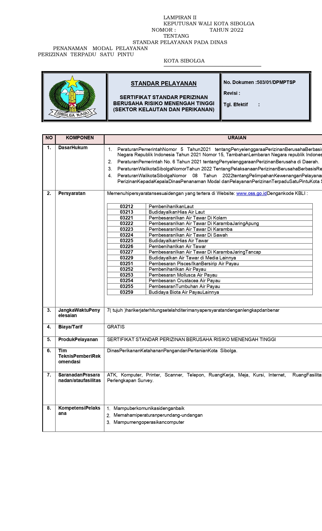 Standar Pelayanan 1